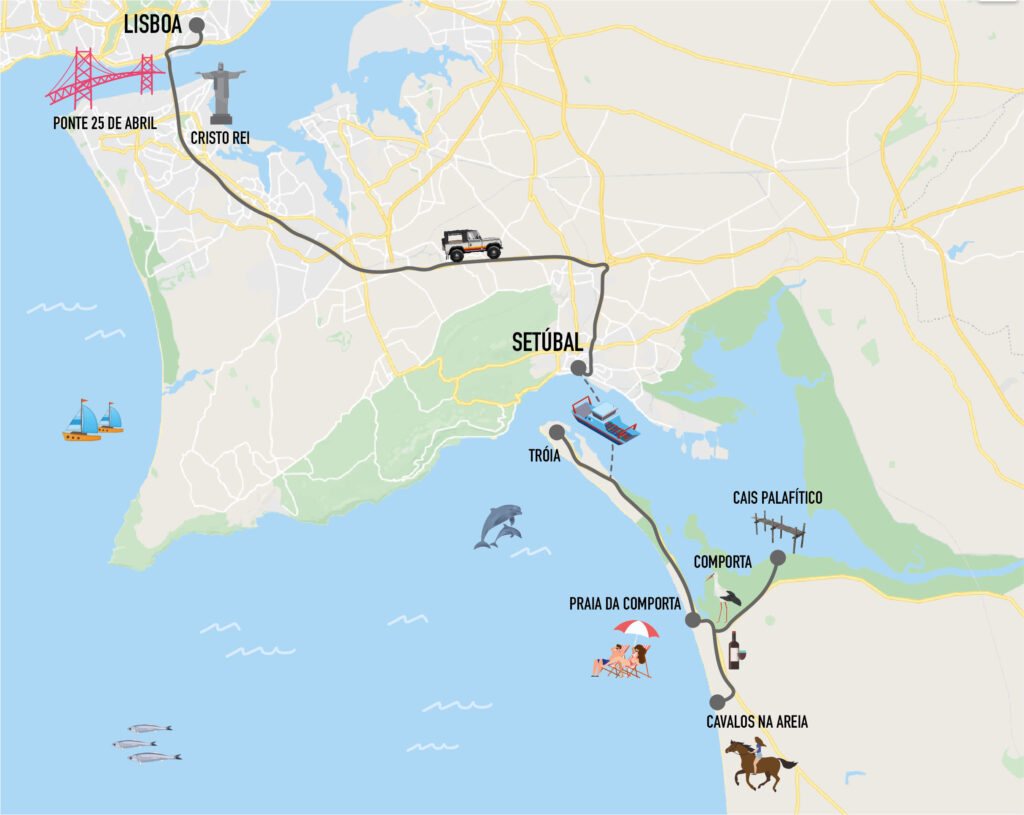 Comporta Tour Map
